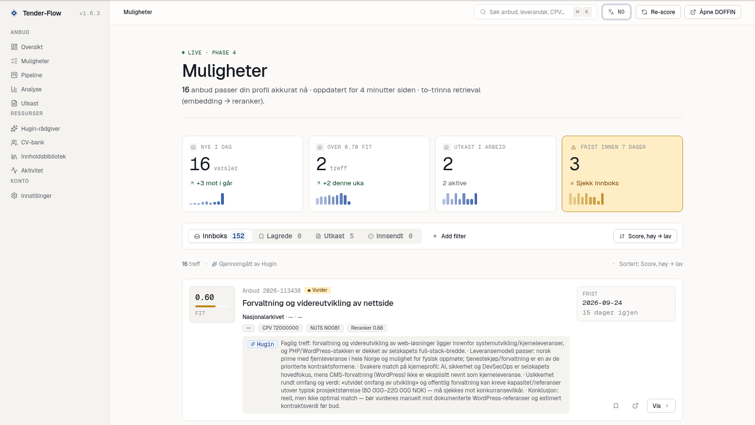 Tender-Flow · From tender discovery to a structured review